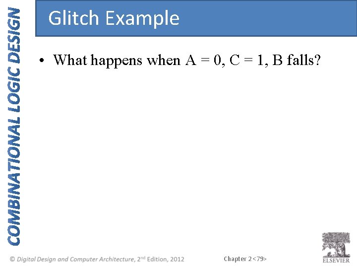 Glitch Example • What happens when A = 0, C = 1, B falls?