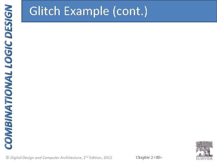 Glitch Example (cont. ) Chapter 2 <80> 