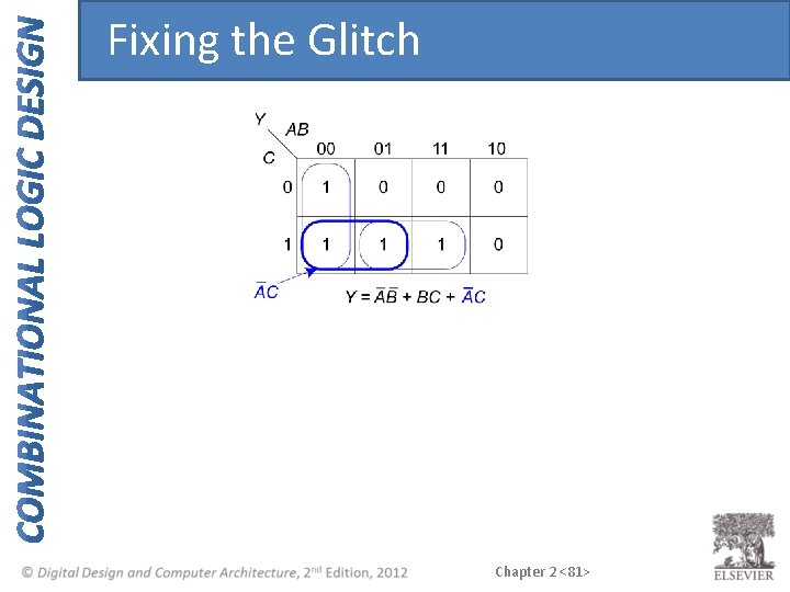 Fixing the Glitch Chapter 2 <81> 