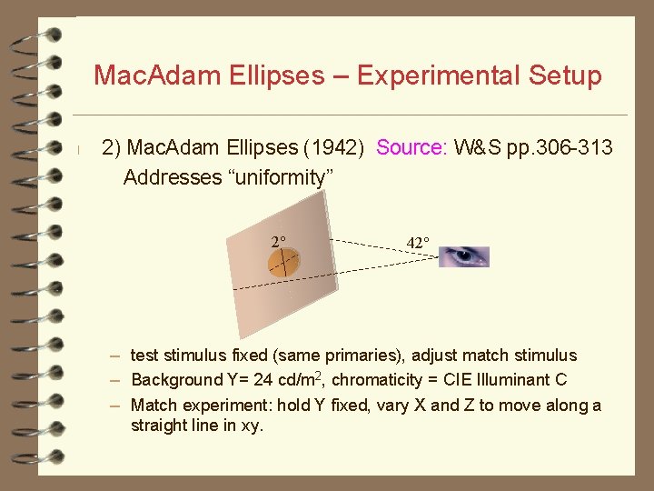 Mac. Adam Ellipses – Experimental Setup l 2) Mac. Adam Ellipses (1942) Source: W&S