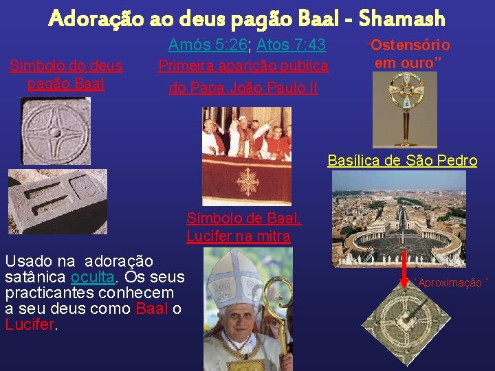 Adoração ao deus pagão Baal - Shamash Símbolo do deus pagão Baal Amós 5: