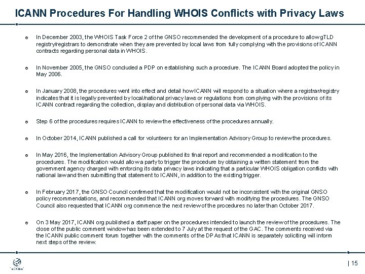 ICANN Procedures For Handling WHOIS Conflicts with Privacy Laws In December 2003, the WHOIS