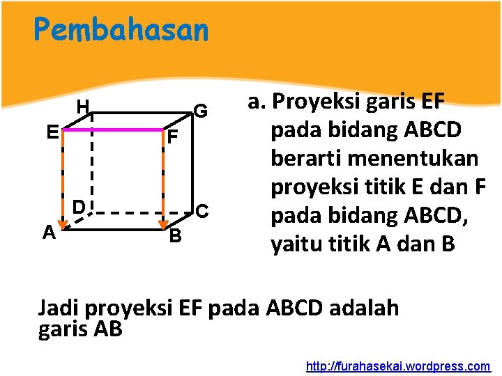 Pembahasan H E G F D A C B a. Proyeksi garis EF pada
