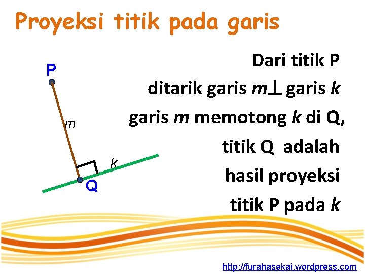 Proyeksi titik pada garis P m k Q Dari titik P ditarik garis m