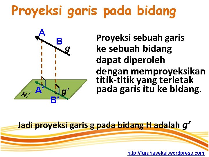 Proyeksi garis pada bidang A H A’ B B’ Proyeksi sebuah garis g g’