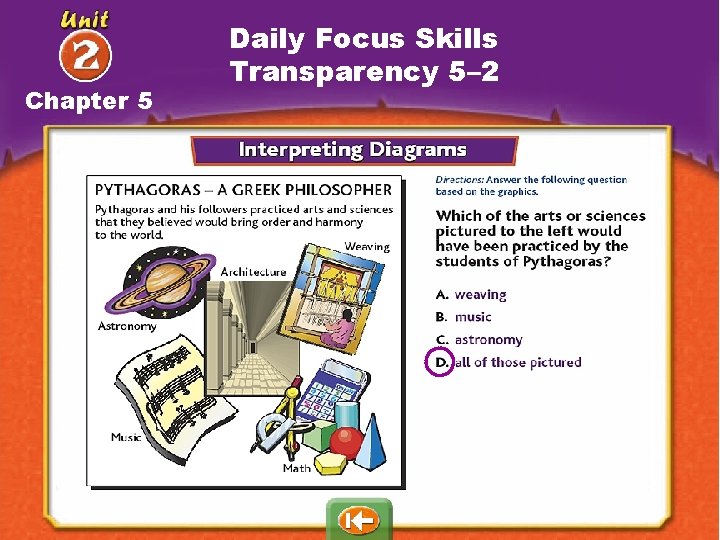 Chapter 5 Daily Focus Skills Transparency 5– 2 