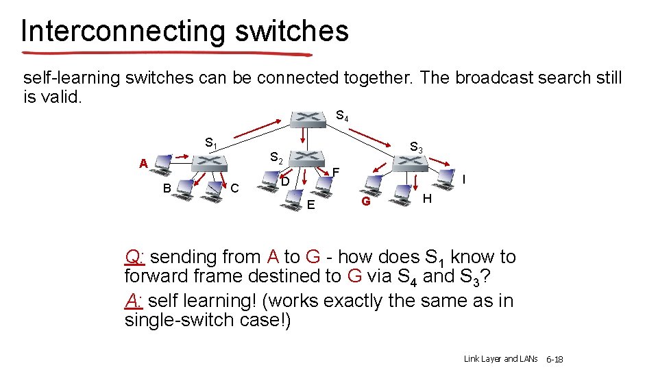 Interconnecting switches self-learning switches can be connected together. The broadcast search still is valid.