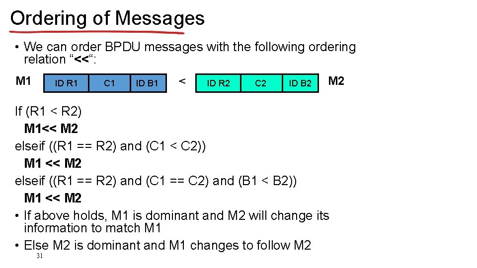 Ordering of Messages • We can order BPDU messages with the following ordering relation