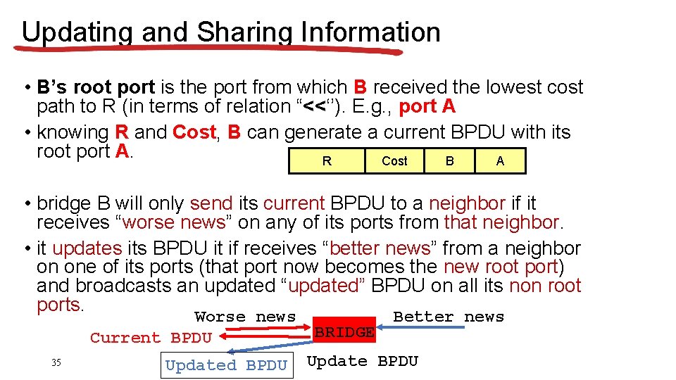 Updating and Sharing Information • B’s root port is the port from which B