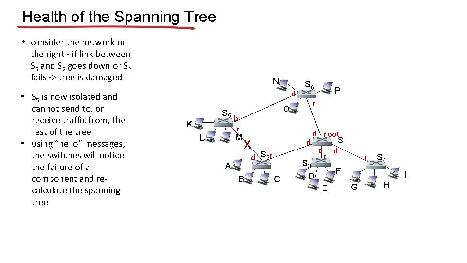 Health of the Spanning Tree • consider the network on the right - if