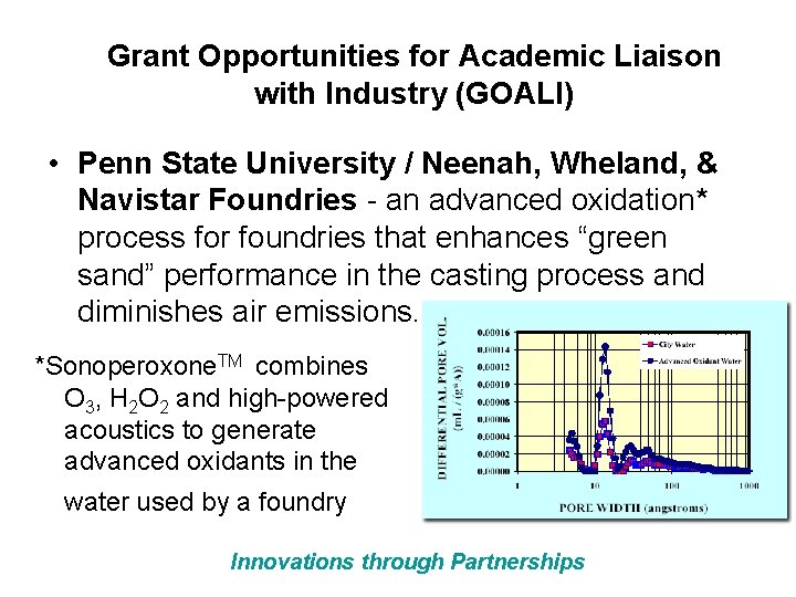 Grant Opportunities for Academic Liaison with Industry (GOALI) • Penn State University / Neenah,