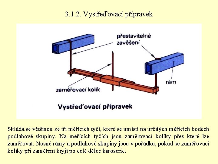 3. 1. 2. Vystřeďovací přípravek Skládá se většinou ze tří měřících tyčí, které se