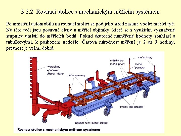 3. 2. 2. Rovnací stolice s mechanickým měřícím systémem Po umístění automobilu na rovnací