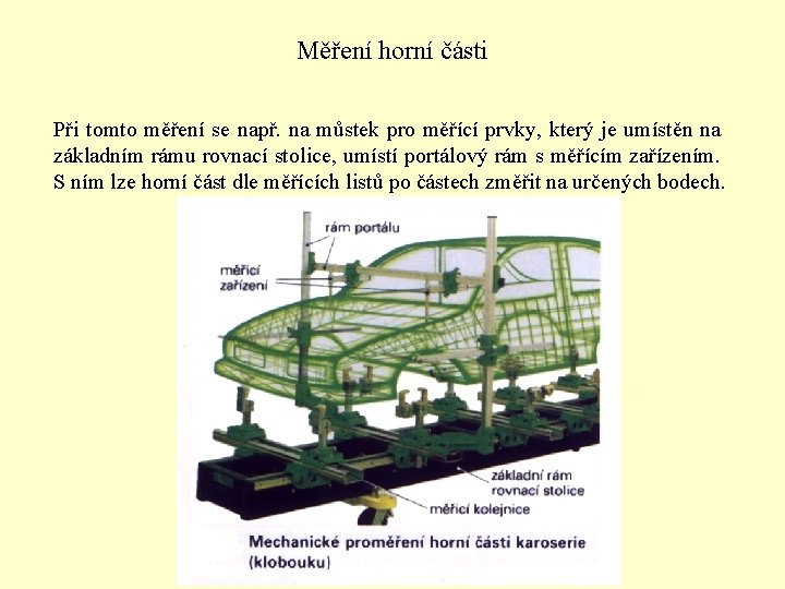 Měření horní části Při tomto měření se např. na můstek pro měřící prvky, který