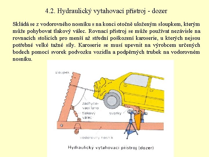 4. 2. Hydraulický vytahovací přístroj - dozer Skládá se z vodorovného nosníku s na