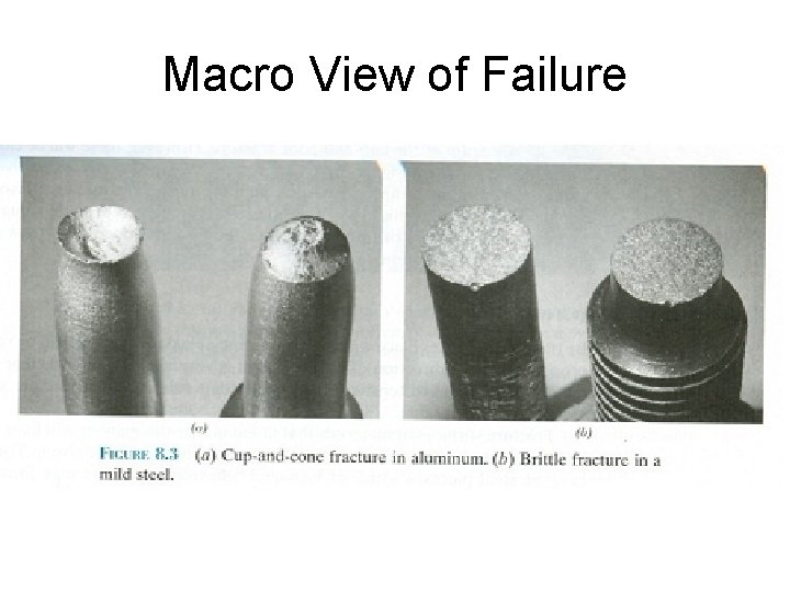 Macro View of Failure 