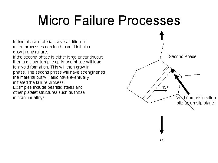 Micro Failure Processes In two phase material, several different micro processes can lead to