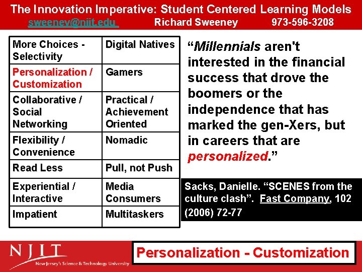 The Innovation Imperative: Student Centered Learning Models sweeney@njit. edu Richard Sweeney 973 -596 -3208 The Innovation Imperative: Student Centered Learning Models sweeney@njit. edu Richard Sweeney 973 -596 -3208