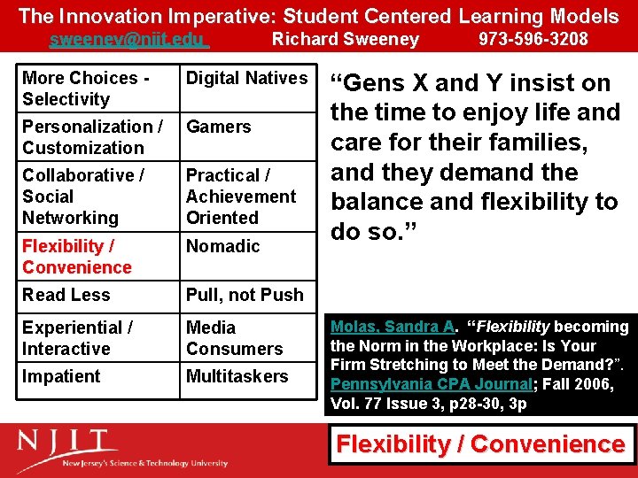 The Innovation Imperative: Student Centered Learning Models sweeney@njit. edu Richard Sweeney 973 -596 -3208 The Innovation Imperative: Student Centered Learning Models sweeney@njit. edu Richard Sweeney 973 -596 -3208