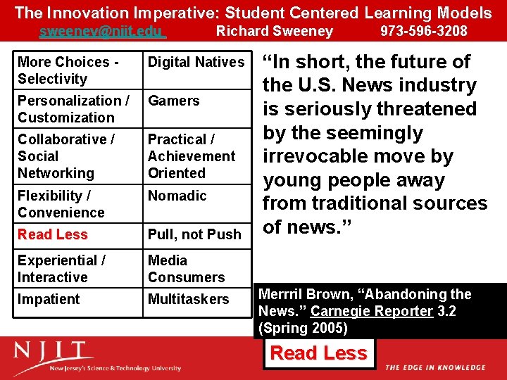 The Innovation Imperative: Student Centered Learning Models sweeney@njit. edu Richard Sweeney 973 -596 -3208 The Innovation Imperative: Student Centered Learning Models sweeney@njit. edu Richard Sweeney 973 -596 -3208