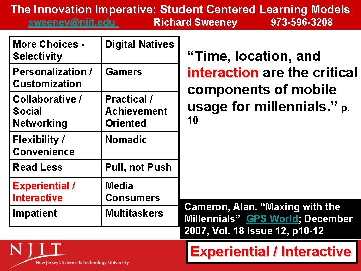 The Innovation Imperative: Student Centered Learning Models sweeney@njit. edu Richard Sweeney 973 -596 -3208 The Innovation Imperative: Student Centered Learning Models sweeney@njit. edu Richard Sweeney 973 -596 -3208