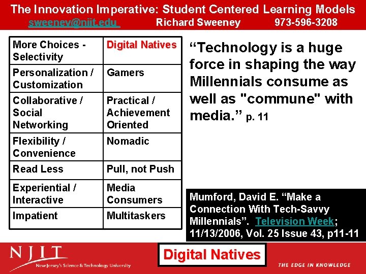 The Innovation Imperative: Student Centered Learning Models sweeney@njit. edu Richard Sweeney 973 -596 -3208 The Innovation Imperative: Student Centered Learning Models sweeney@njit. edu Richard Sweeney 973 -596 -3208