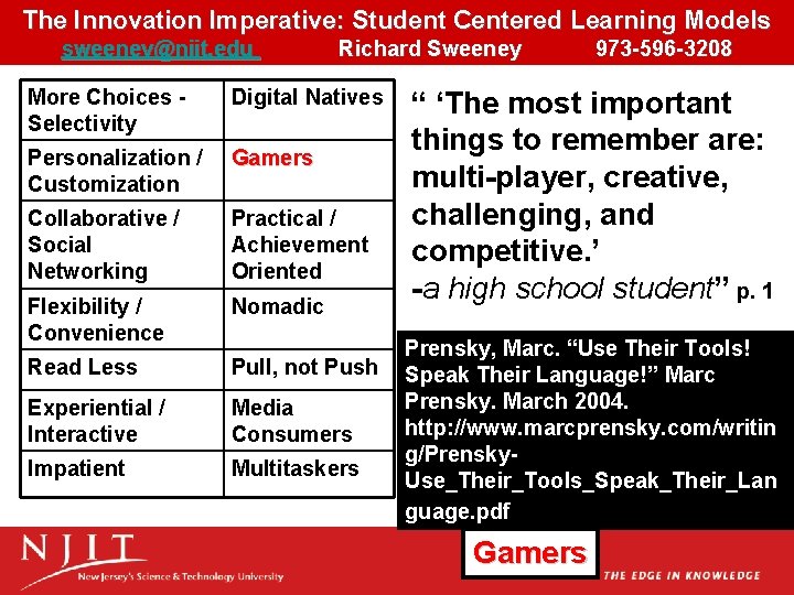 The Innovation Imperative: Student Centered Learning Models sweeney@njit. edu Richard Sweeney 973 -596 -3208 The Innovation Imperative: Student Centered Learning Models sweeney@njit. edu Richard Sweeney 973 -596 -3208