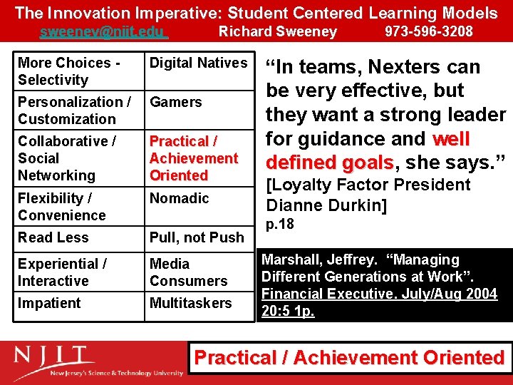 The Innovation Imperative: Student Centered Learning Models sweeney@njit. edu Richard Sweeney 973 -596 -3208 The Innovation Imperative: Student Centered Learning Models sweeney@njit. edu Richard Sweeney 973 -596 -3208