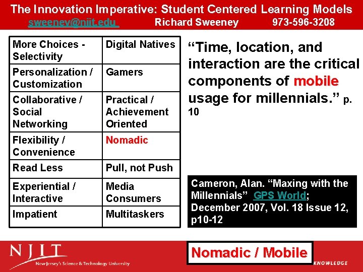 The Innovation Imperative: Student Centered Learning Models sweeney@njit. edu Richard Sweeney 973 -596 -3208 The Innovation Imperative: Student Centered Learning Models sweeney@njit. edu Richard Sweeney 973 -596 -3208