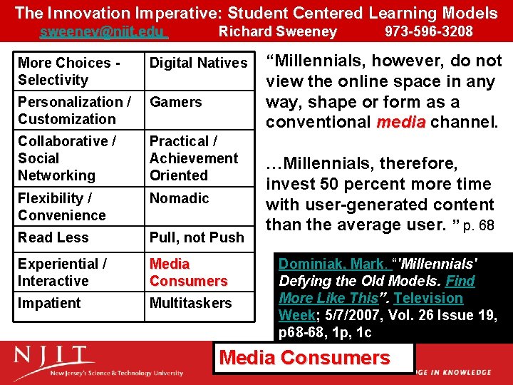 The Innovation Imperative: Student Centered Learning Models sweeney@njit. edu Richard Sweeney 973 -596 -3208 The Innovation Imperative: Student Centered Learning Models sweeney@njit. edu Richard Sweeney 973 -596 -3208