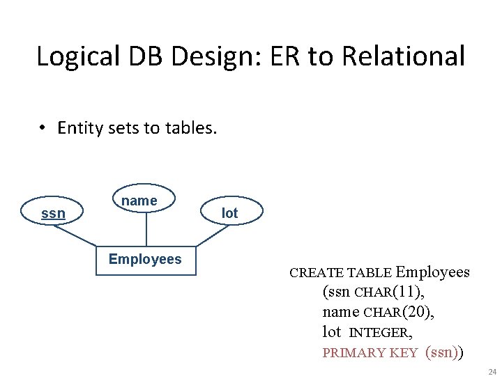 Logical DB Design: ER to Relational • Entity sets to tables. ssn name Employees