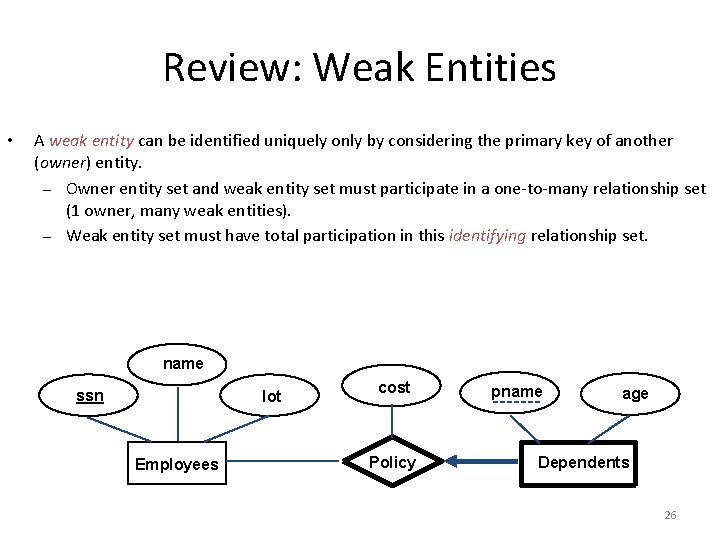 Review: Weak Entities • A weak entity can be identified uniquely only by considering