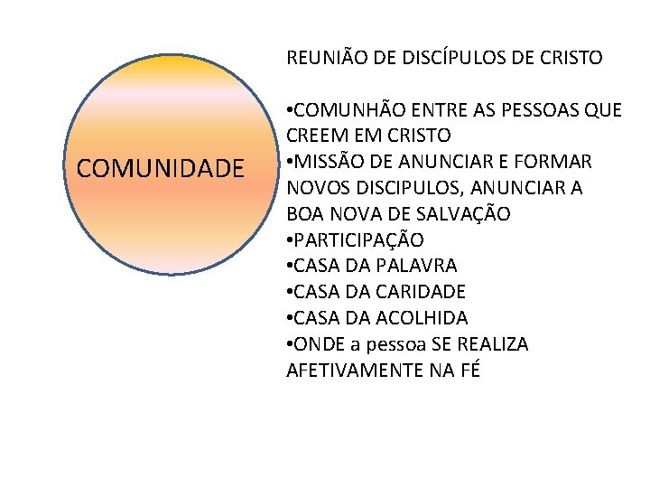 REUNIÃO DE DISCÍPULOS DE CRISTO COMUNIDADE • COMUNHÃO ENTRE AS PESSOAS QUE CREEM EM REUNIÃO DE DISCÍPULOS DE CRISTO COMUNIDADE • COMUNHÃO ENTRE AS PESSOAS QUE CREEM EM