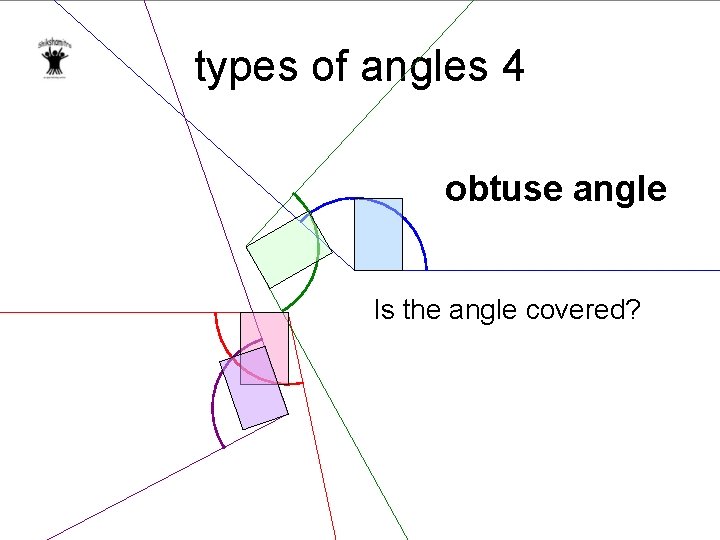 types of angles 4 obtuse angle Is the angle covered? 