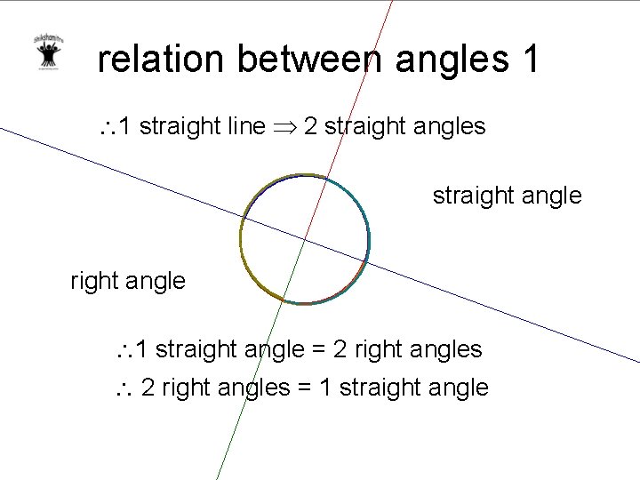 relation between angles 1 1 straight line 2 straight angles straight angle right angle