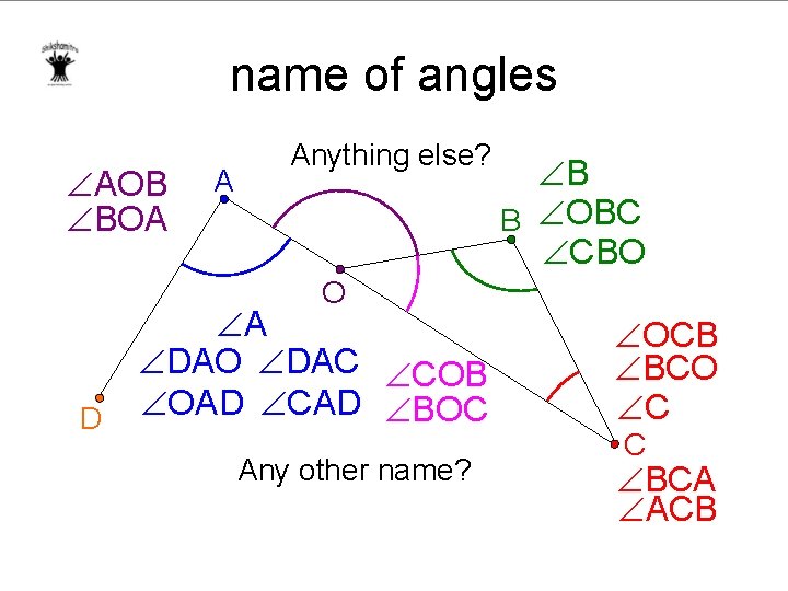 name of angles AOB BOA A Anything else? B B OBC CBO O D