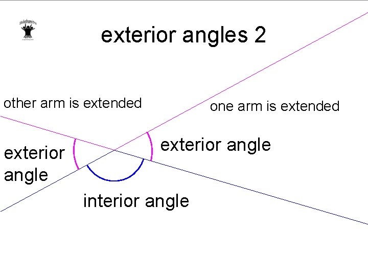 exterior angles 2 other arm is extended exterior angle one arm is extended exterior
