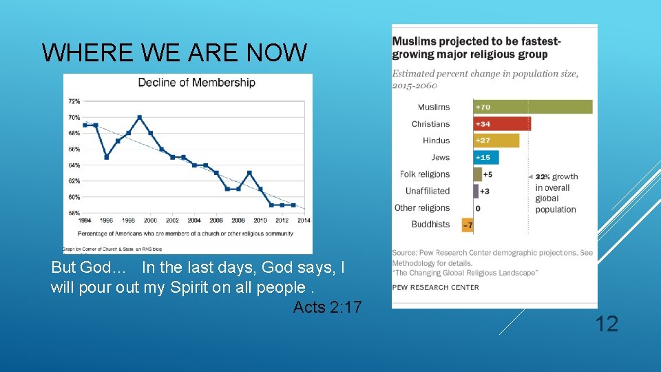 WHERE WE ARE NOW But God… In the last days, God says, I will WHERE WE ARE NOW But God… In the last days, God says, I will