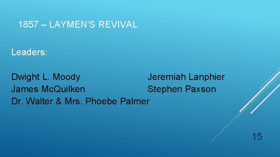 1857 – LAYMEN’S REVIVAL Leaders: Dwight L. Moody Jeremiah Lanphier James Mc. Quilken 1857 – LAYMEN’S REVIVAL Leaders: Dwight L. Moody Jeremiah Lanphier James Mc. Quilken