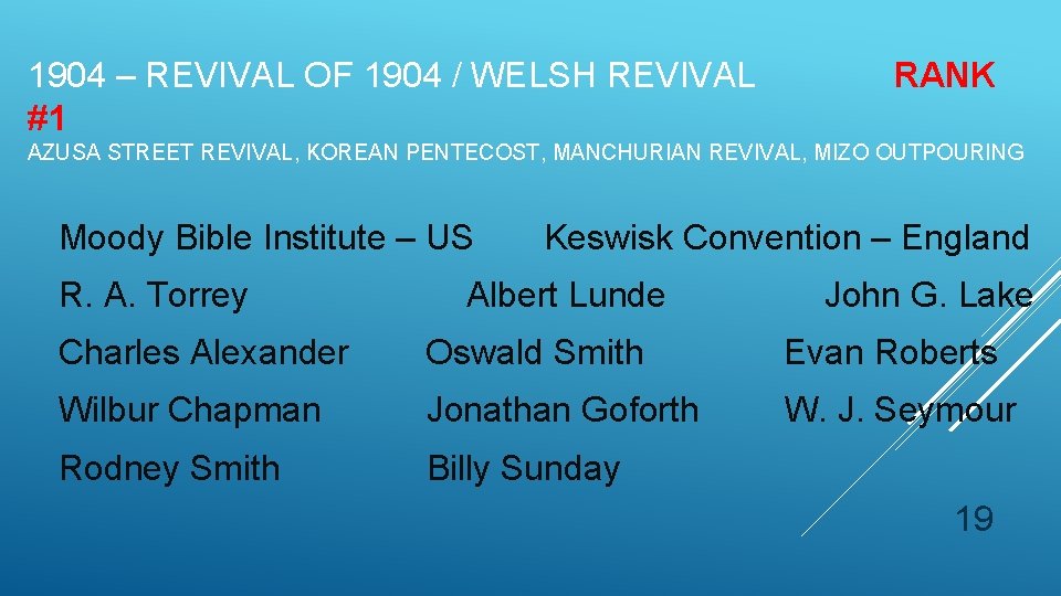 1904 – REVIVAL OF 1904 / WELSH REVIVAL RANK #1 AZUSA STREET REVIVAL, KOREAN 1904 – REVIVAL OF 1904 / WELSH REVIVAL RANK #1 AZUSA STREET REVIVAL, KOREAN