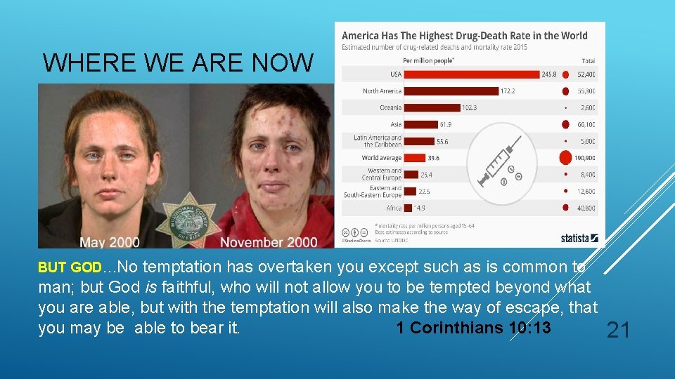 WHERE WE ARE NOW BUT GOD…No temptation has overtaken you except such as is WHERE WE ARE NOW BUT GOD…No temptation has overtaken you except such as is