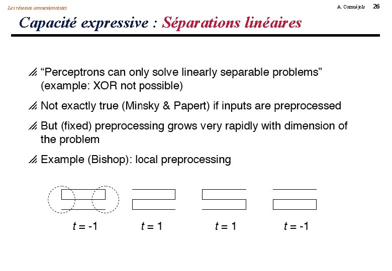 Les réseaux connexionnistes Capacité expressive : Séparations linéaires A. Cornuéjols 26 