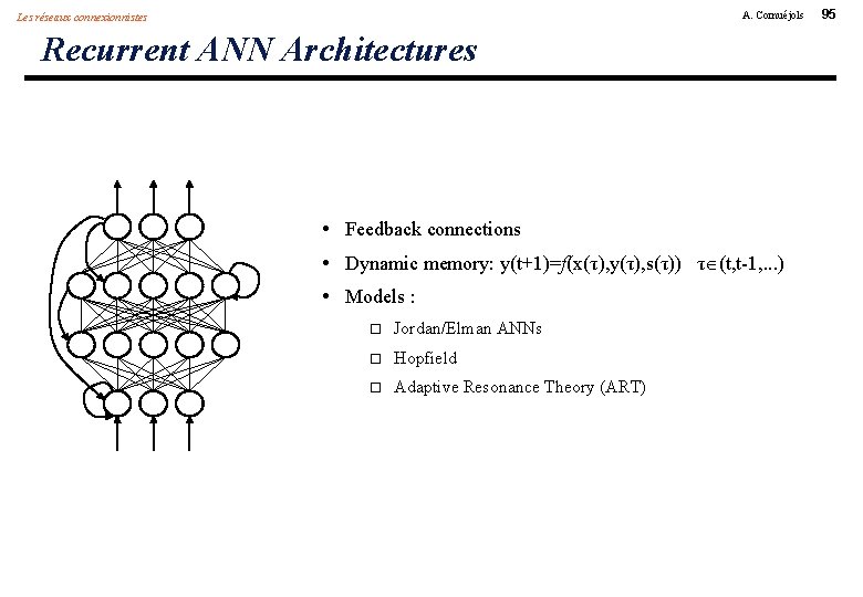 A. Cornuéjols Les réseaux connexionnistes Recurrent ANN Architectures • Feedback connections • Dynamic memory: