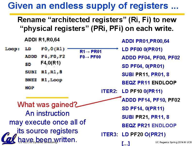 Given an endless supply of registers. . . Rename “architected registers” (Ri, Fi) to