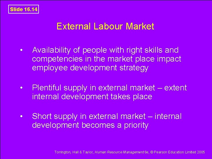 Slide 16. 14 External Labour Market • Availability of people with right skills and