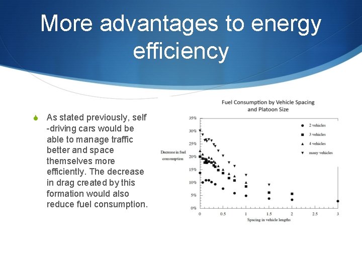 More advantages to energy efficiency S As stated previously, self -driving cars would be