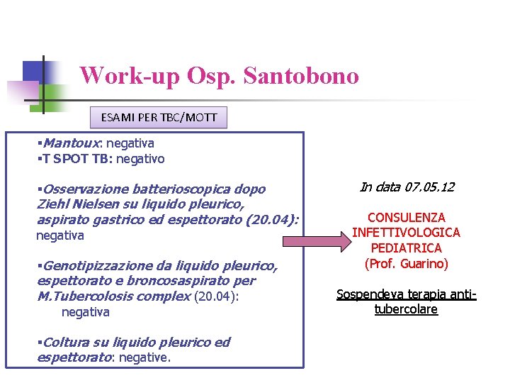 Work-up Osp. Santobono ESAMI PER TBC/MOTT §Mantoux: negativa §T SPOT TB: negativo §Osservazione batterioscopica