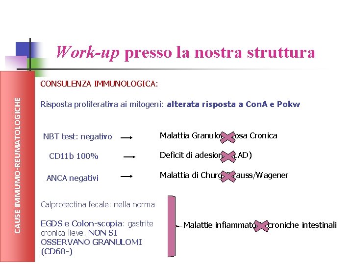 Work-up presso la nostra struttura CAUSE IMMUMO-REUMATOLOGICHE CONSULENZA IMMUNOLOGICA: Risposta proliferativa ai mitogeni: alterata