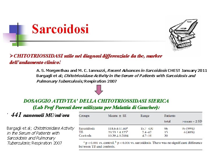 Sarcoidosi ØCHITOTRIOSSIDASI utile nel diagnosi differenziale da tbc, marker dell’andamento clinico! A. S. Morgenthau