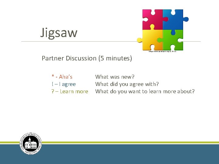 Jigsaw Image from openclipart. org CC BY-SA Partner Discussion (5 minutes) * - Aha’s